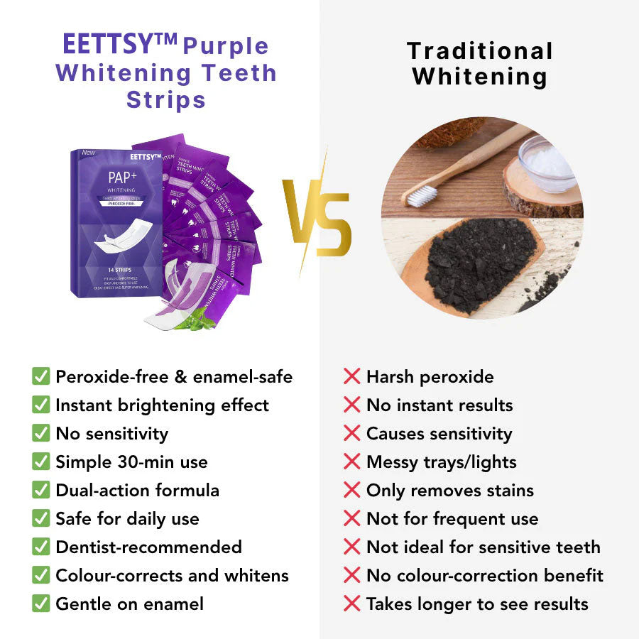 EETTSY™ PAP+ WHITENING Teeth whitening strips