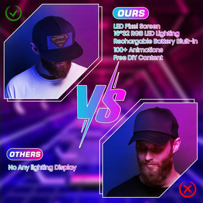 Customizable Gif Picture Text Removable Led Display Scroll Cap