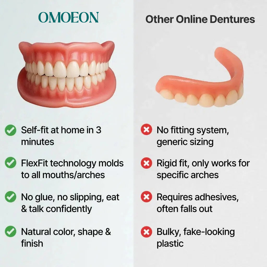 🌎Ends Today: 70% OFF! ⏰Omoeon™ Medical Full Denture with Strong Suctiond🦷Obtain American Dental Association (ADA) Certification