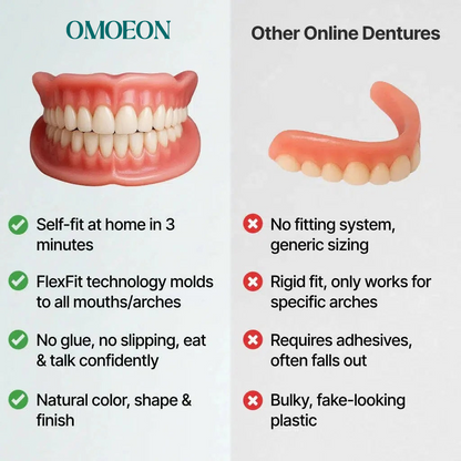 🌎Ends Today: 70% OFF! ⏰Omoeon™ Medical Full Denture with Strong Suctiond🦷Obtain American Dental Association (ADA) Certification
