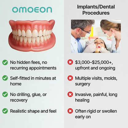 🔥🔥Ends Today: 70% OFF!🦷 Omoeon™Custom-Fit Full Functional Dentures Make you more confident