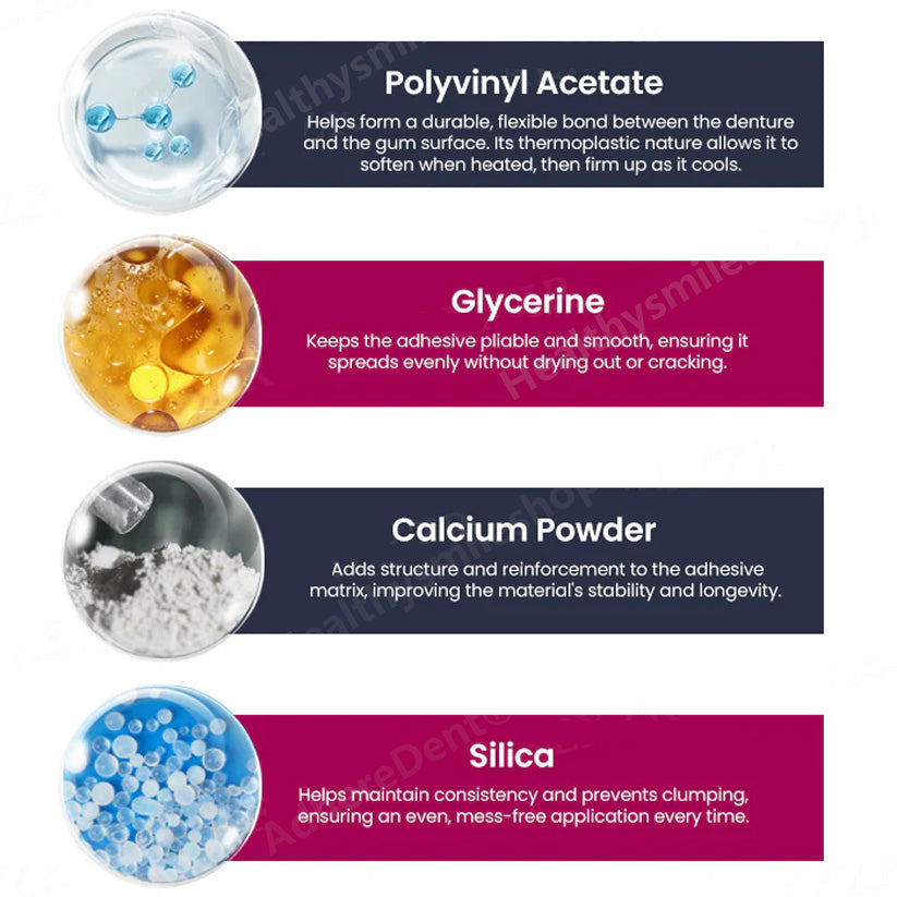 Thermoplastic Denture Adhesive ⏳ Durable Denture Retention