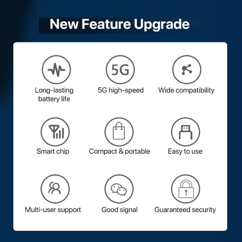 Wireless Portable WiFi ⚡BUY 3 GET EXTRA 15% OFF