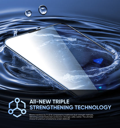 Upgraded Screen Protector - Automatic Dust Free Eco-Friendly Protection