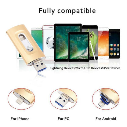 ⚡⚡3 in 1 Flash Drive, Portable High Speed USB 3.0 Memory Storage, OTG Flash Pen Drive with Free Type-C Adapter for Android Phones/PC and More Devices