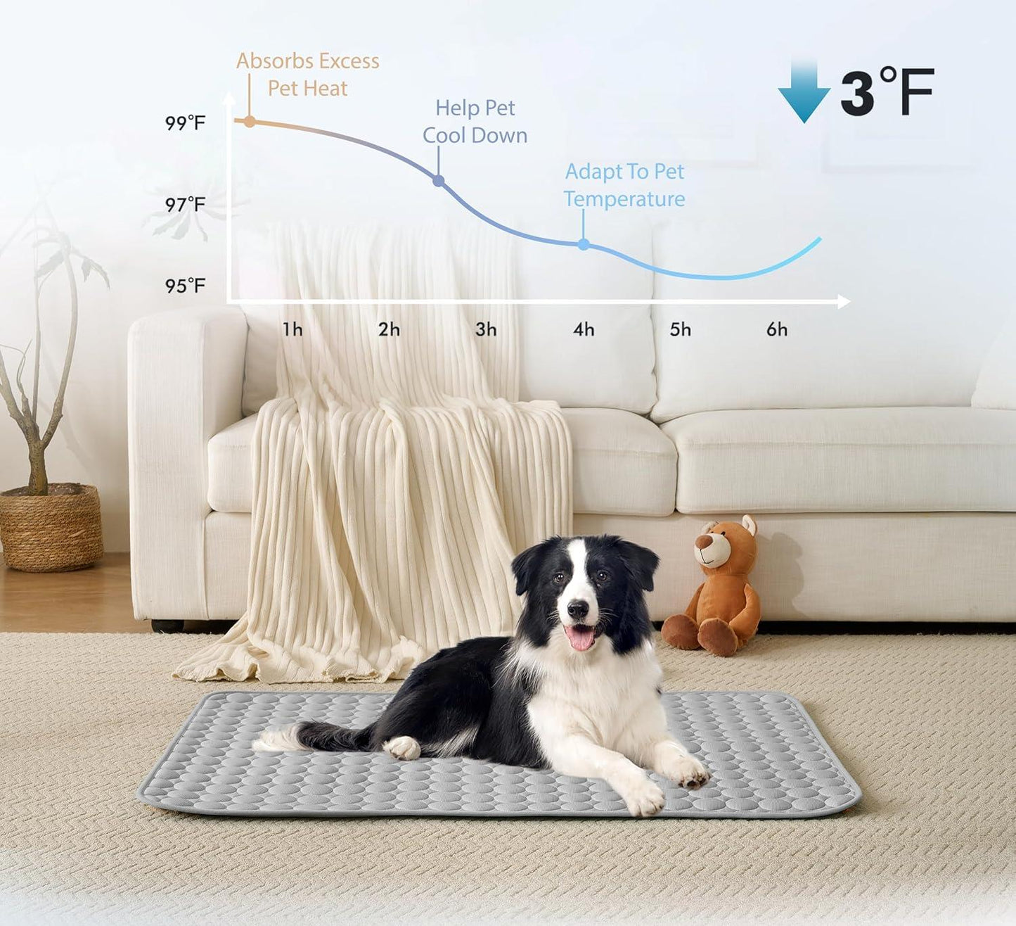 🔥 Hot Sale 49% OFF - Dog Cooling Mat (4x more effective)