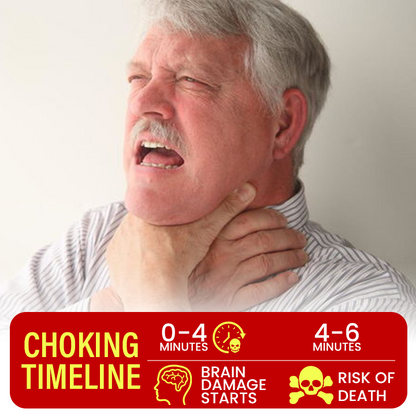LifeAegis Anti-Choking Device