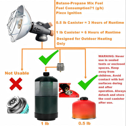 Mini Portable Outdoor Gas Heater