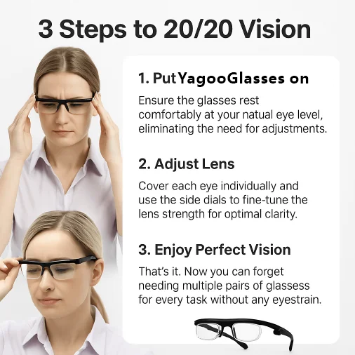 New upgrade 2.0 Adjustable Focus Glasses