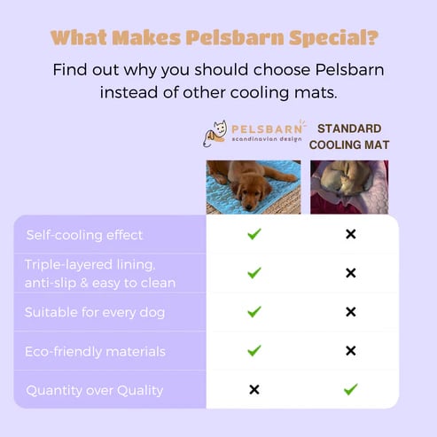 🔥 Hot Sale 49% OFF - Dog Cooling Mat (4x more effective)