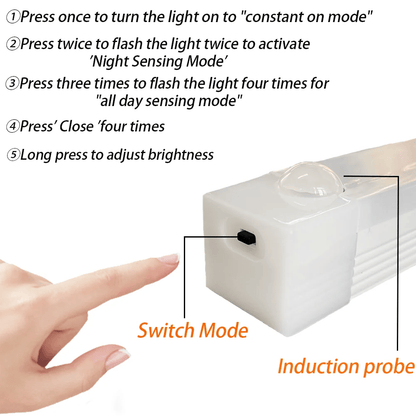 🏡💡Punch-Free Smart Magnetic Motion Sensor Rechargeable LED Light