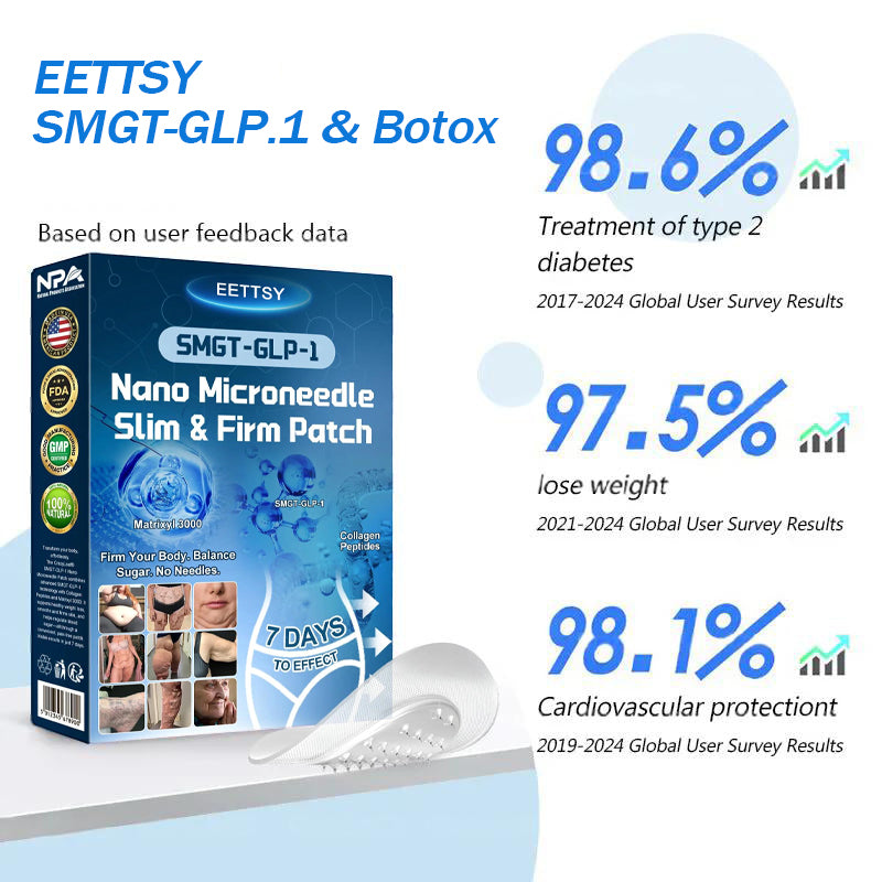 GLP-1 Nano Microneedle Slim