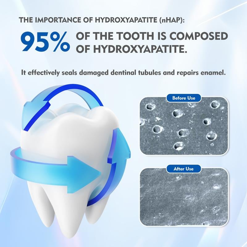 🔥Fluoride-Free Hydroxyapatite Enamel Repairing Breath Freshening Whitening Toothpaste