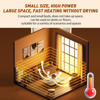 (🎄Christmas Sale 49%)🔥2026 Portable Heater – Outdoor & Desktop Mini Radiator