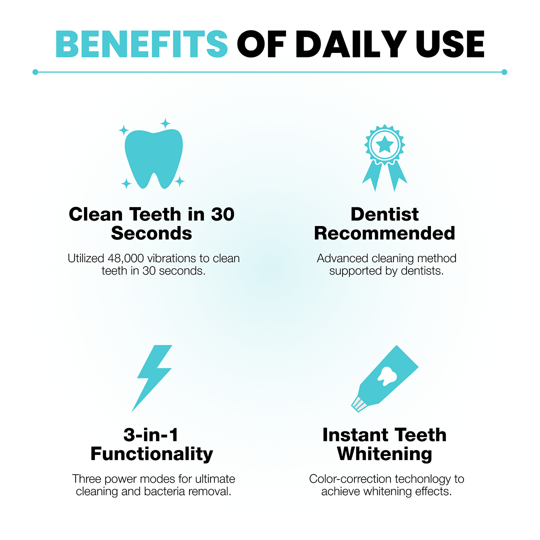 U-Shaped Ultrasonic Cleaner🧑🏽‍⚕️Obtain American Dental Association (ADA) Certification ✅