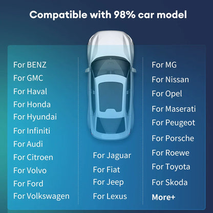 AutoSky + Cable Bundle - Adapter which allows on your vehicle's infotainment system