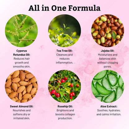 🔥Last Day 50% OFF - 💡Cyperus Rotundus Oil