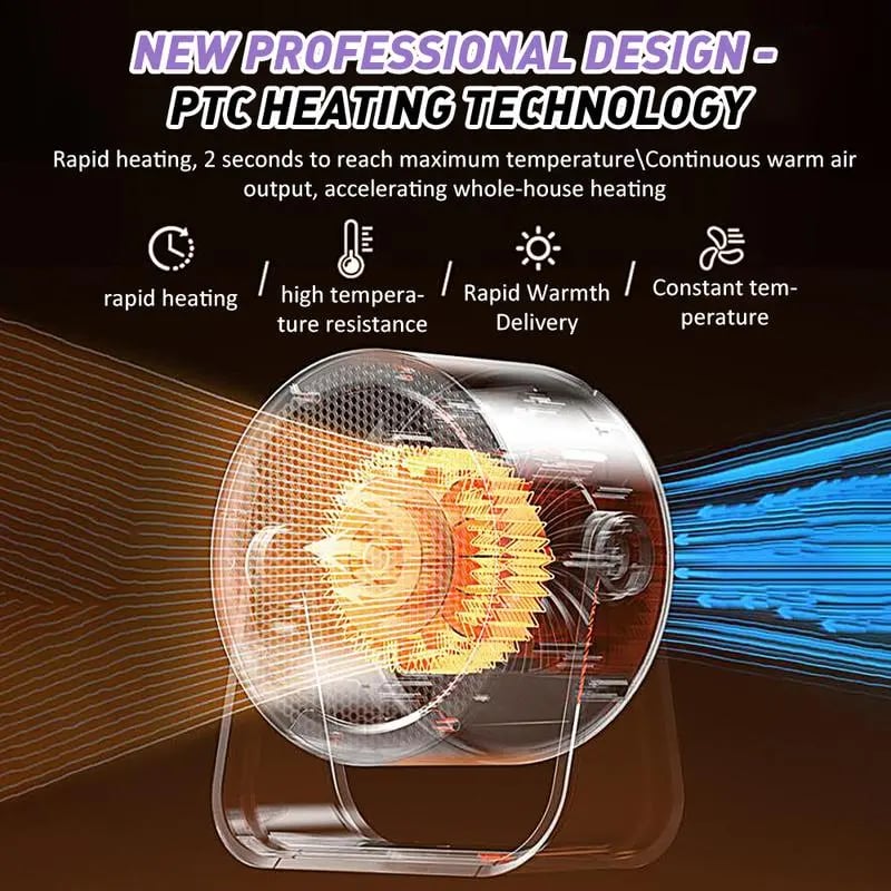 (🎄Christmas Sale 49%)🔥2026 Portable Heater – Outdoor & Desktop Mini Radiator